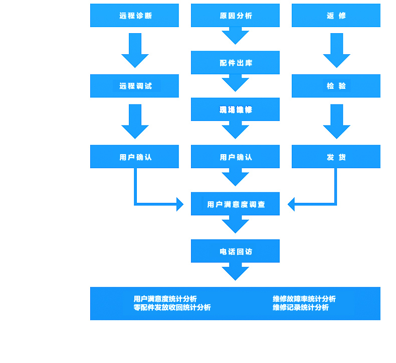 技術優(yōu)勢_06.jpg